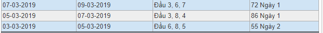 be1baa3ng-ke1babft-que1baa3-xe1bb95-se1bb91-30-ngc3a0y-2